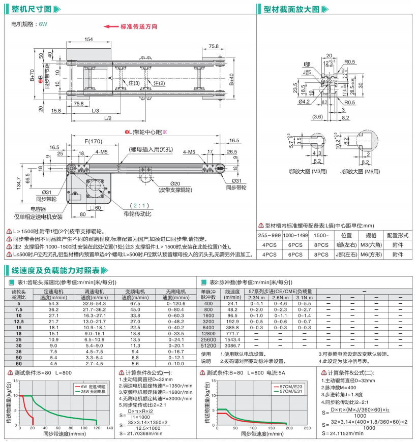 雙列型頭部驅動動力滾筒皮帶輸送機BTH01(圖3) image.png
