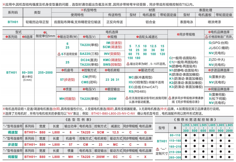 雙列型頭部驅動動力滾筒皮帶輸送機BTH01(圖4) image.png
