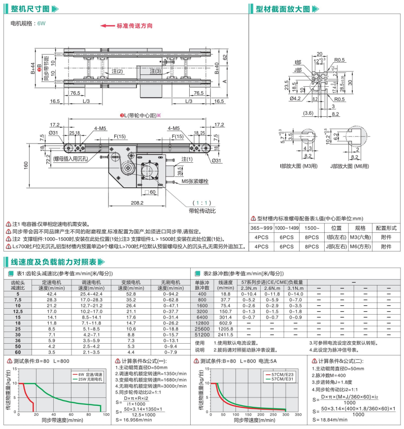 雙列型中間驅動皮帶帶式輸送機BTM01(圖3) image.png