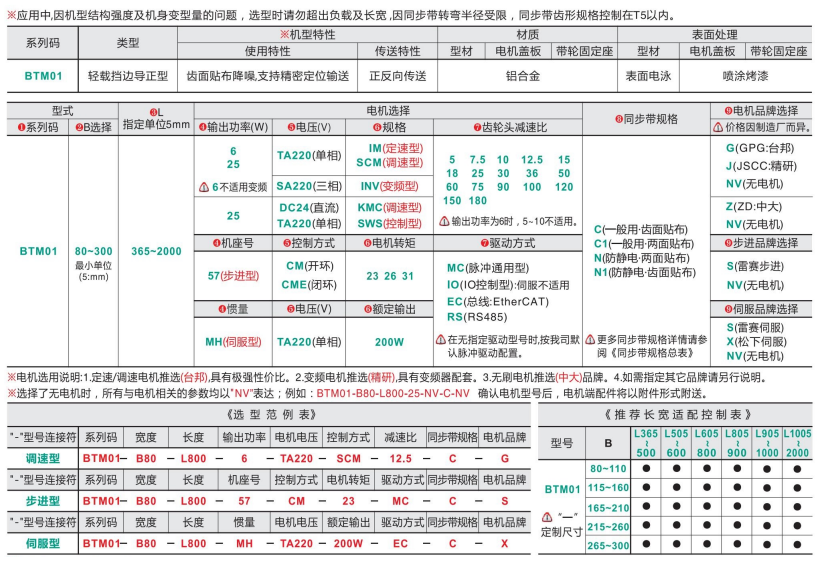雙列型中間驅動皮帶帶式輸送機BTM01(圖4) image.png