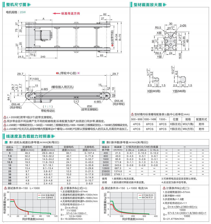 電機內裝雙列型頭部驅動皮帶輸送機BTQ01(圖3) image.png