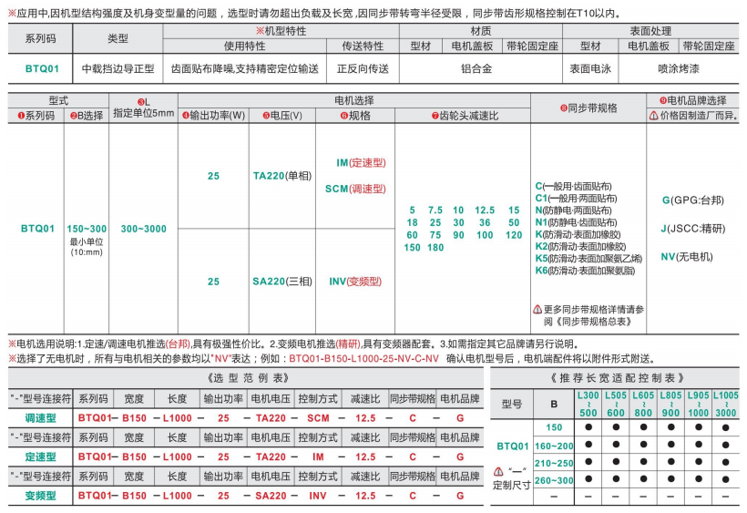 電機內裝雙列型頭部驅動皮帶輸送機BTQ01(圖4) image.png