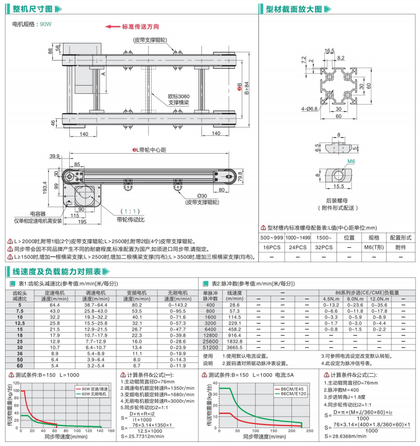 雙列型頭部驅(qū)動鏈條帶式輸送機BTP01(圖3) image.png