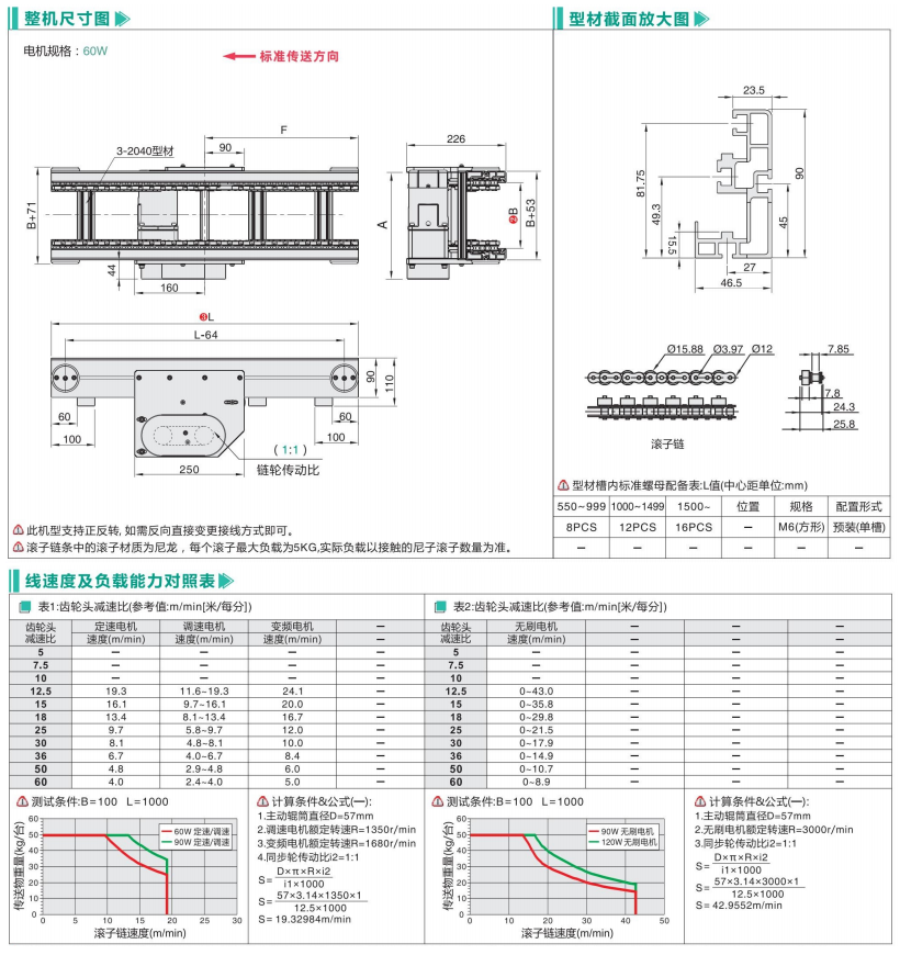 單側(cè)滾子鏈重載型中間驅(qū)動(dòng)鏈板輸送機(jī)BRZ01(圖3)