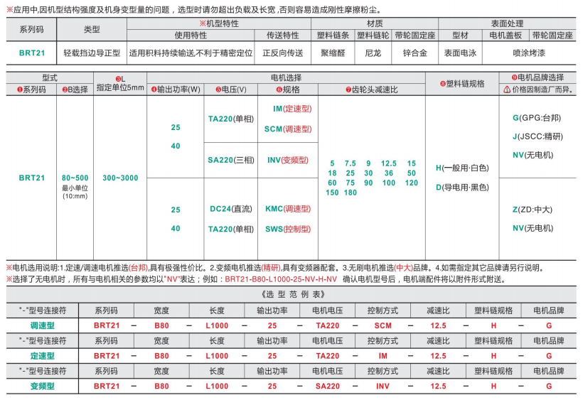雙列型頭部驅動皮帶鏈板式輸送機BRT21(圖4) image.png
