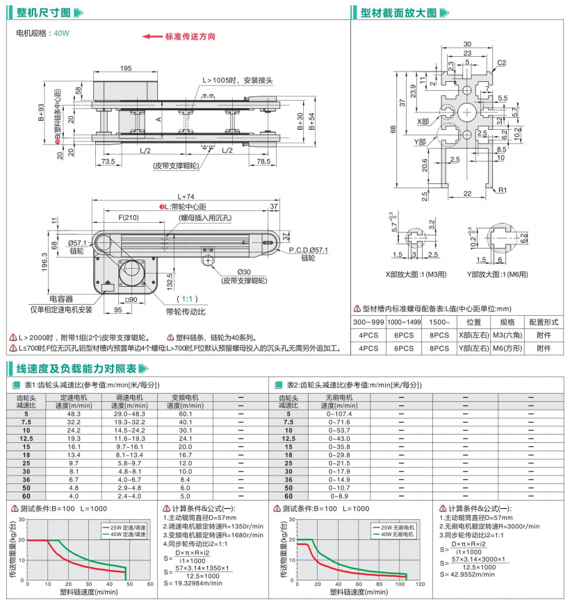 雙列型頭部驅動皮帶鏈板式輸送機BRT21(圖3) image.png