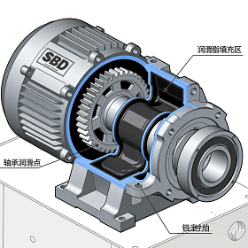 低溫環境下SBD減速機潤滑脂該怎么選？(圖1)